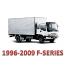 ISUZU FORWARD FTR.FSR DECA